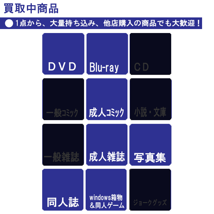 買取商品